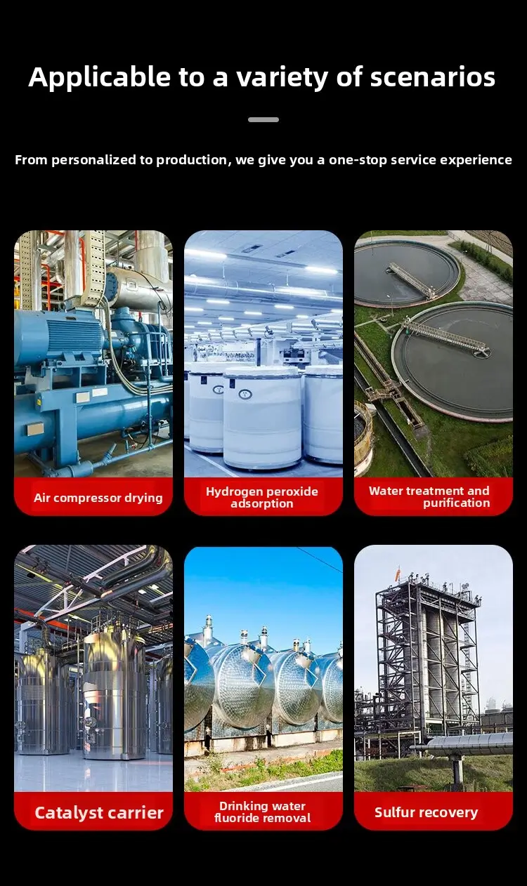 Industrial Mineral Applications for Filtration, Adsorption and Desiccant Projects Molecular sieve application collage